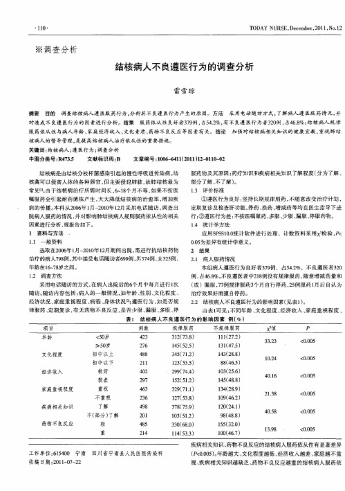 结核病人不良遵医行为的调查分析