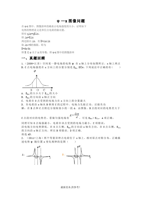 φ-x图像问题