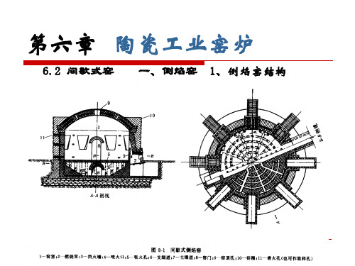 间歇式窑