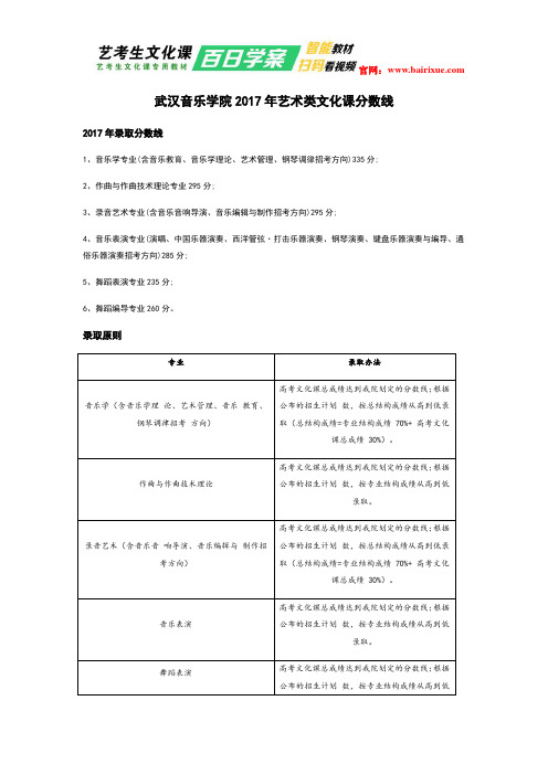 武汉音乐学院2017年艺术类文化课分数线