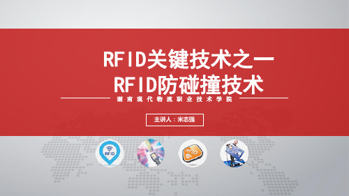 7.1RFID关键技术之一——RFID防碰撞技术.pptx