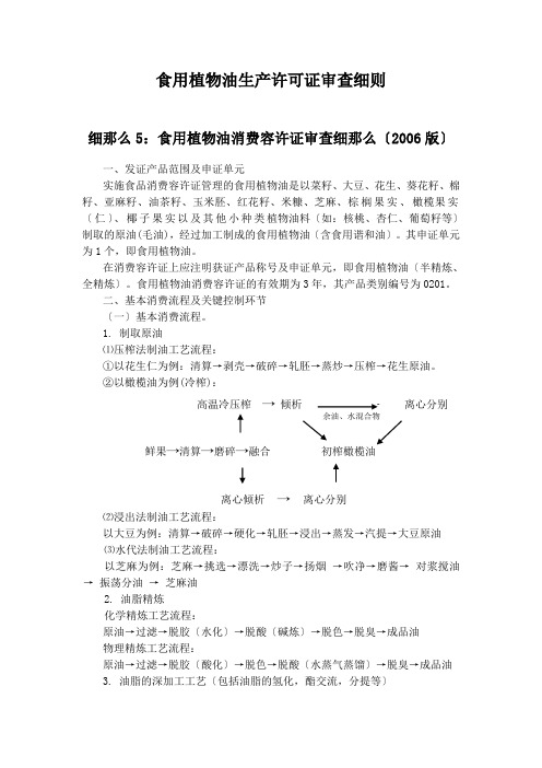 食用植物油生产许可证审查细则