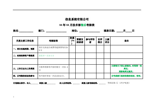 技术部考核表(售后)