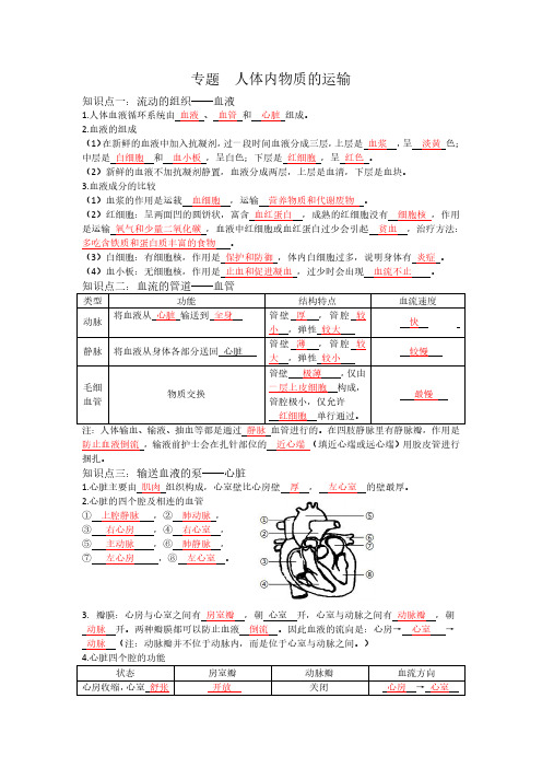 专题 人体内物质的运输(有答案版)