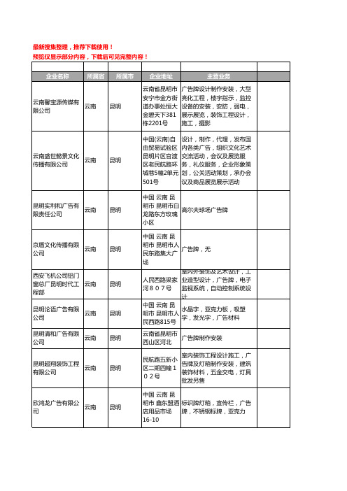 新版云南省广告牌工商企业公司商家名录名单联系方式大全54家