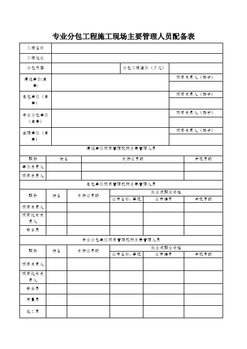 专业分包工程施工现场主要管理人员配备表(吴益新)