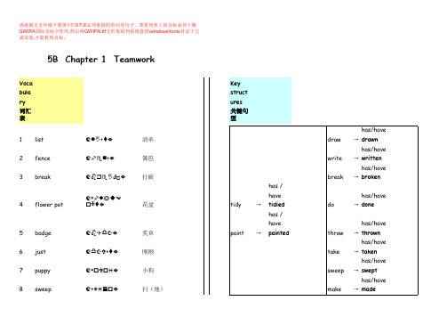 香港朗文5B单词及句子(音标)