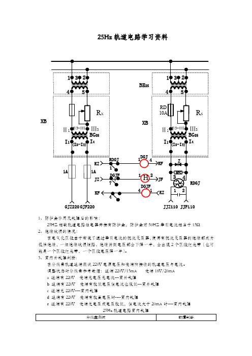 25Hz轨道电路故障判断