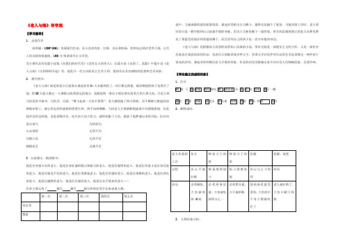 高中语文(老人与海)导学案 新人教版必修3 学案