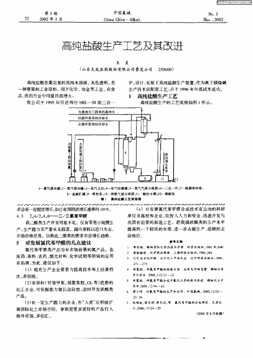 高纯盐酸生产工艺及其改进