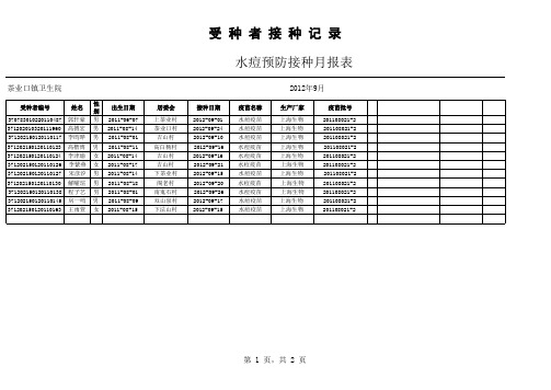 9月份水痘疫苗接种报表