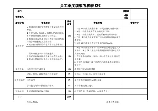 员工季度绩效考核表KPI