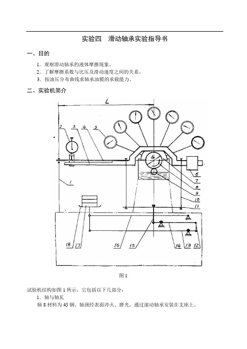 实验四滑动轴承实验指导书