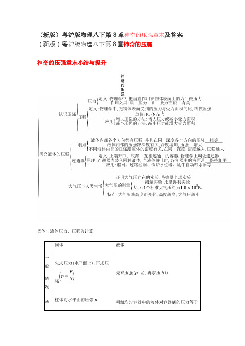 (新版)粤沪版物理八下第8章神奇的压强章末及答案