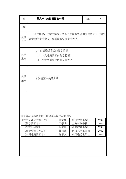 旅游资源学第6章