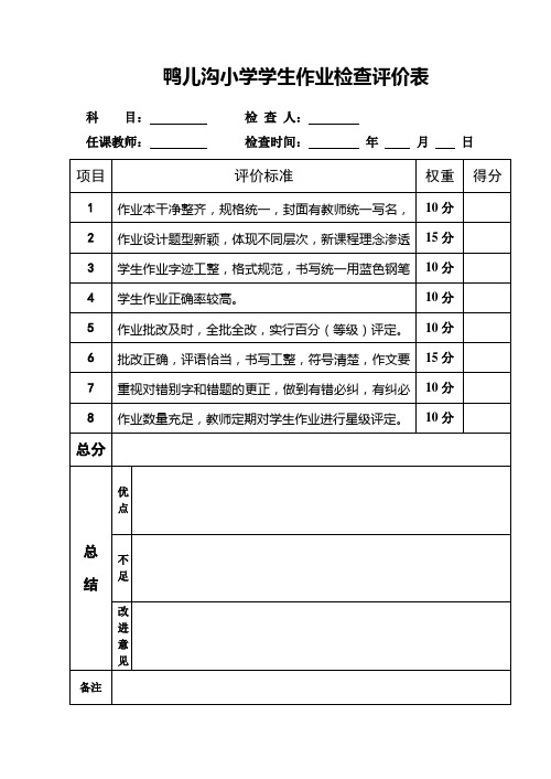 作业检查评分表