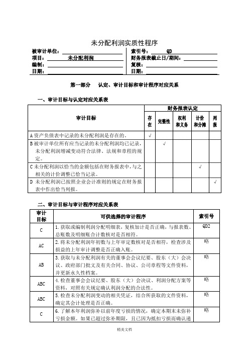 未分配利润实质性程序分析表