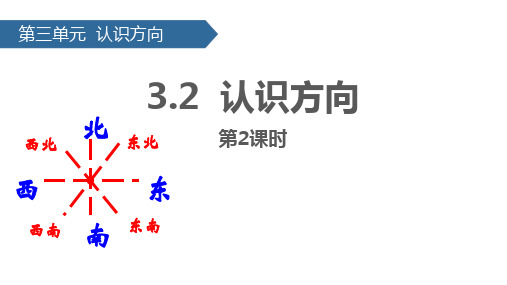 苏教版二年级下册数学《认识方向》说课教学课件(第2课时)