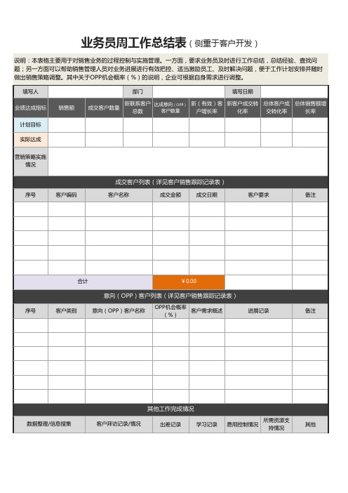 业务员周工作总结表(侧重于客户开发)