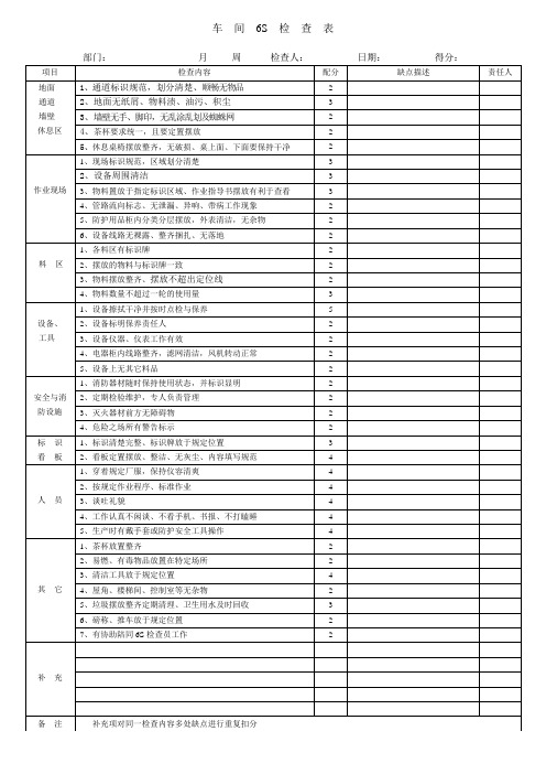 车间6S检查表