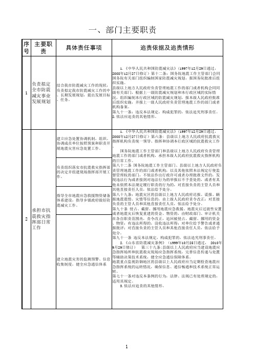 主要职责登记表