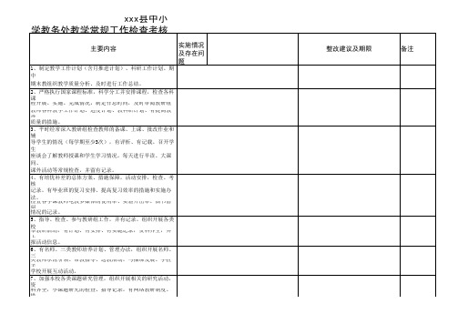 教学常规检查评价表