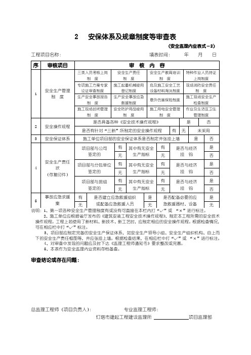 2  安保体系及规章制度等审查表