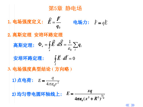 大学物理 静电场总结