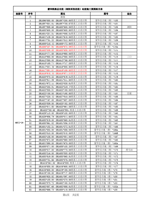 蒙华铁路岳吉段站前施工图图纸目录MHTJ-29