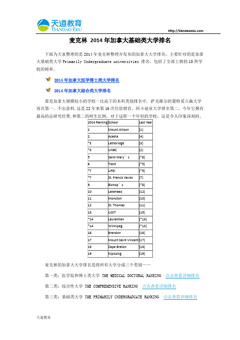 【天道独家】麦克林 2014年加拿大基础类大学排名