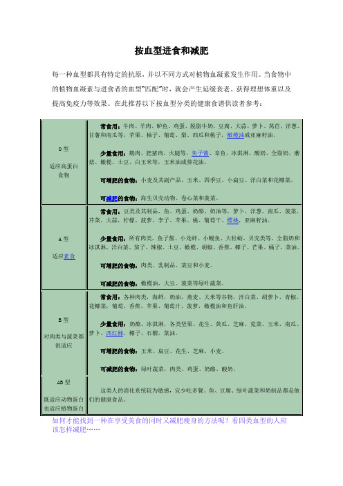 按血型进食和减肥