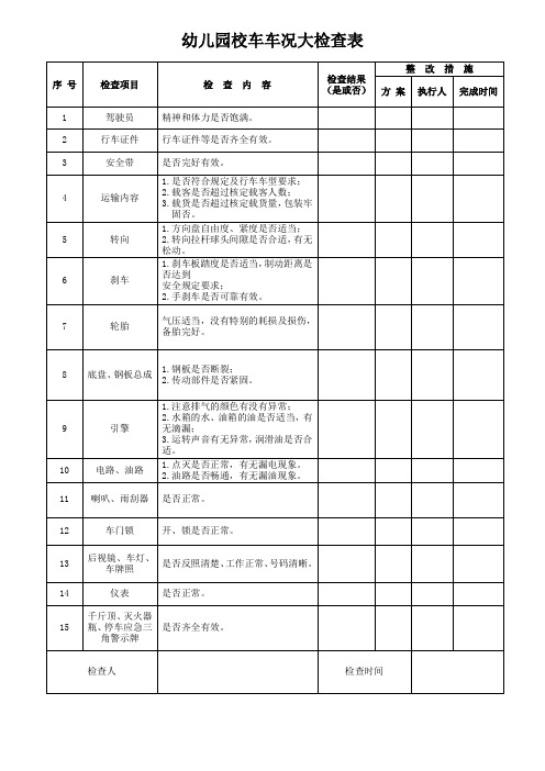 幼儿园校车车况大检查表