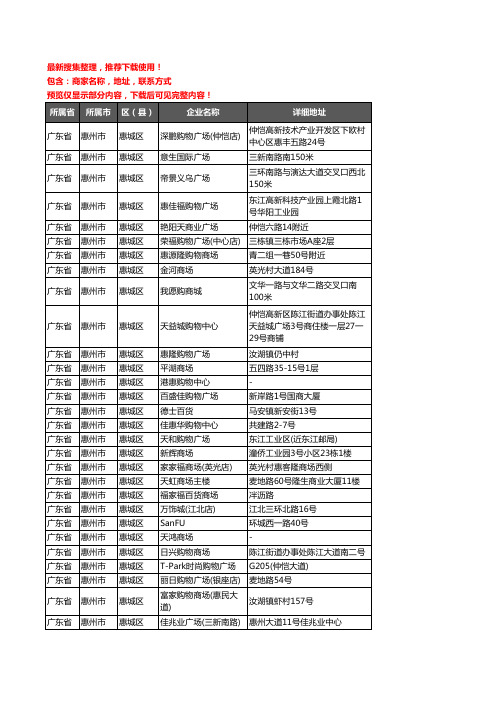 新版广东省惠州市惠城区商场企业公司商家户名录单联系方式地址大全160家