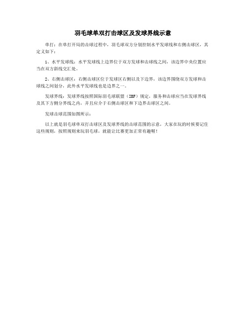 羽毛球单双打击球区及发球界线示意