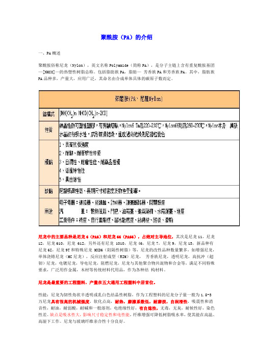 塑料材料-聚酰胺(PA)尼龙(Nylon)-的基本物理化学特性及典型应用介绍