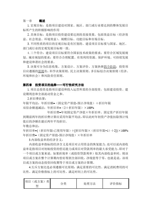 项目融资与投资 期末考试复习重点