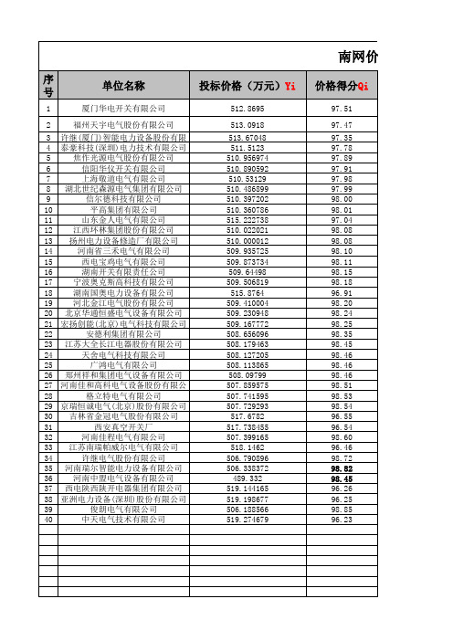 南网合理均价基准差径靶心法