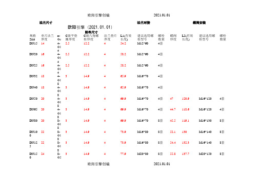 法兰蝶阀螺栓配用表之欧阳引擎创编