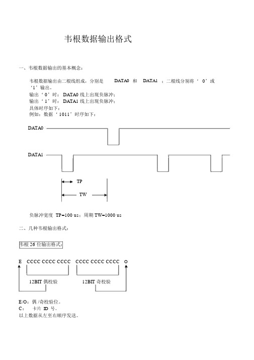 韦根数据格式