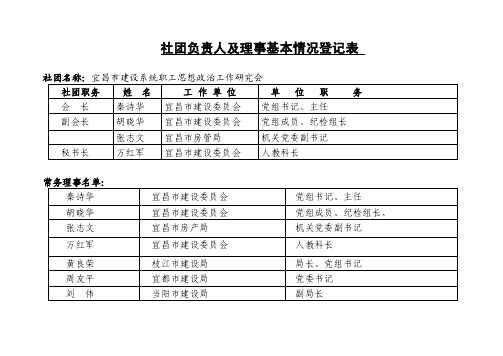 社团负责人及理事基本情况登记表