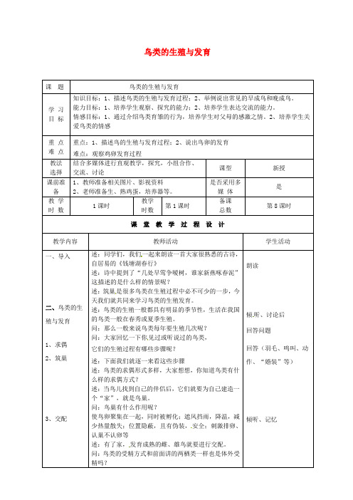 八年级生物下册 21_5 鸟类的生殖与发育教案 (新版)苏教版