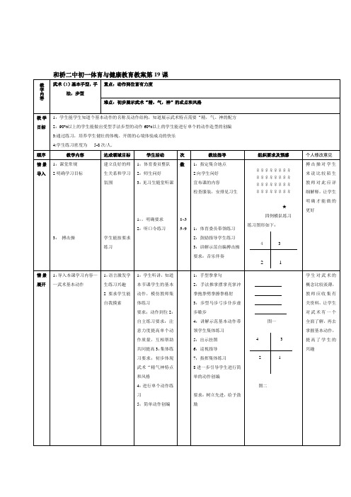 武术基本手型手法步型