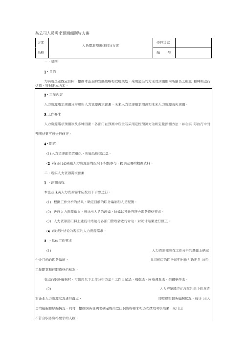 人员需求预测细则与方案