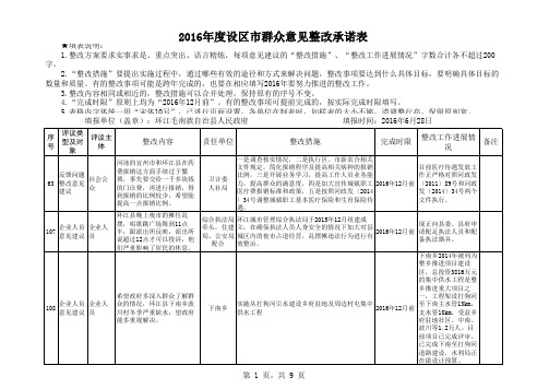 2016年设区群众反馈问题整改承诺表