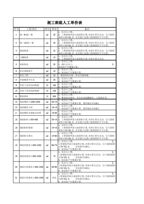 各班组人工工价表(家装)