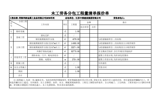 劳务分包工程清单包价单