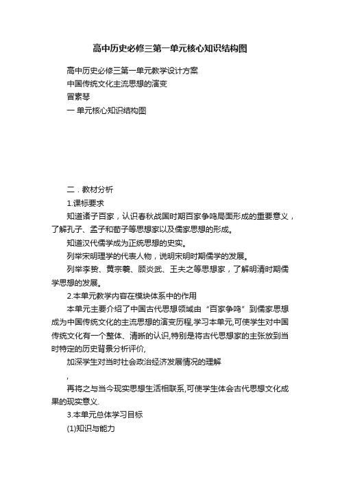 高中历史必修三第一单元核心知识结构图