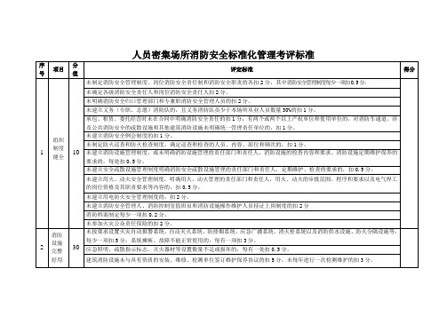 人员密集场所消防安全标准化管理考评标准