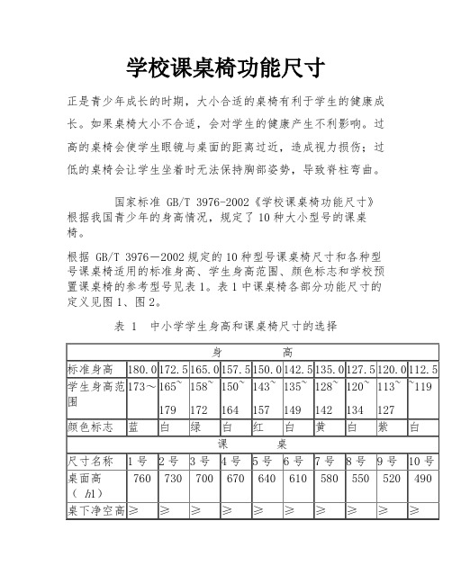 学校课桌椅功能尺寸