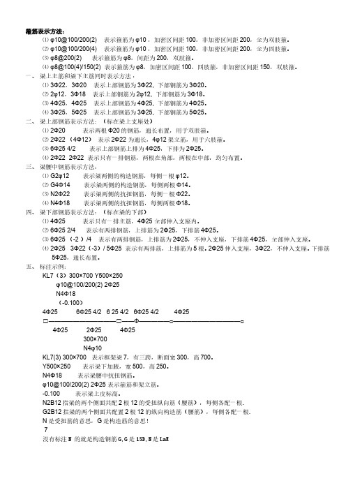 钢筋梁的表示方法